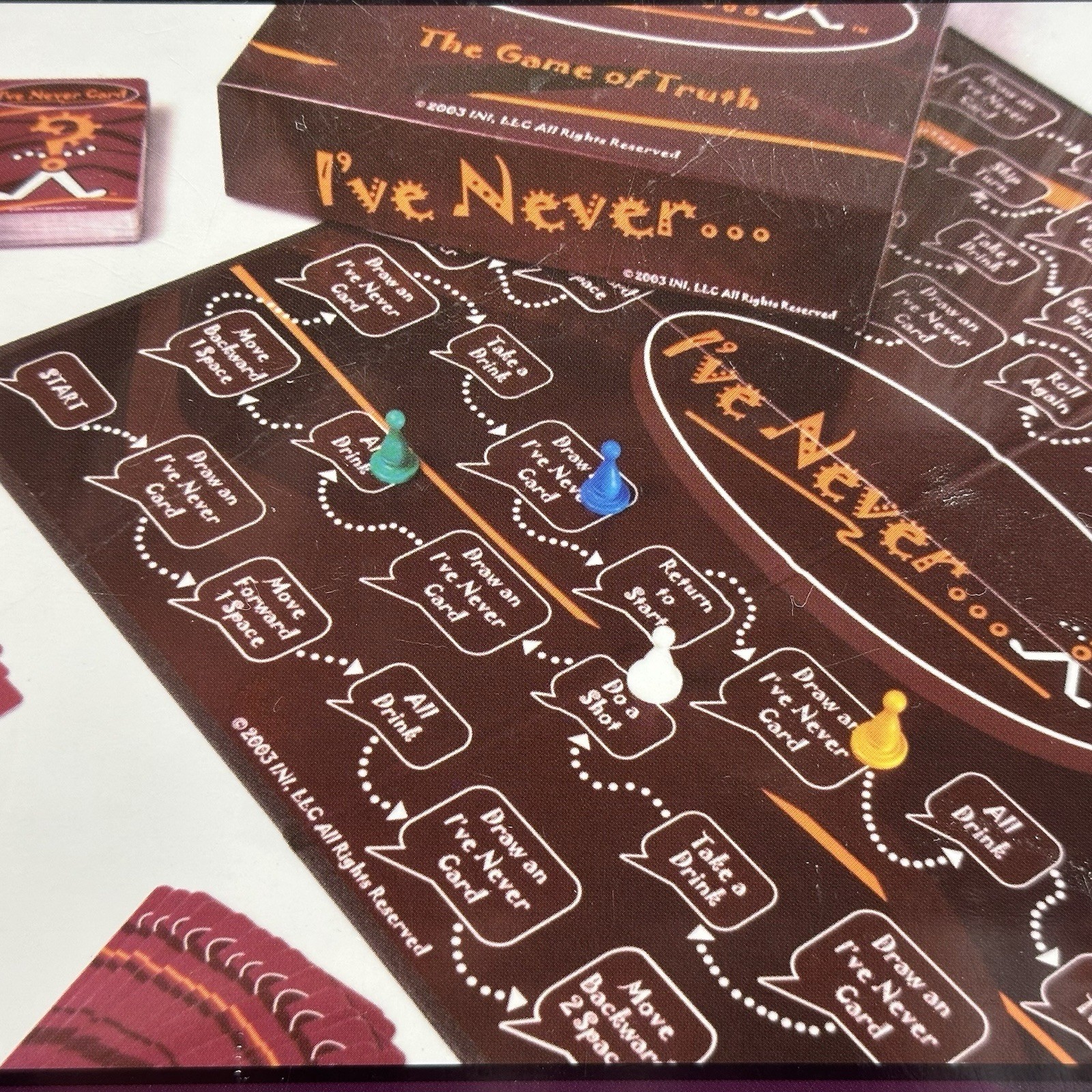 I’ve Never…The Game of Truth A True Reality Based Game 2003 Drinking Fun NEW!