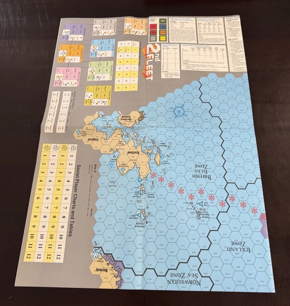 Victory Games Inc., 2nd Fleet Modern Naval Combat in the North Atlantic 1986