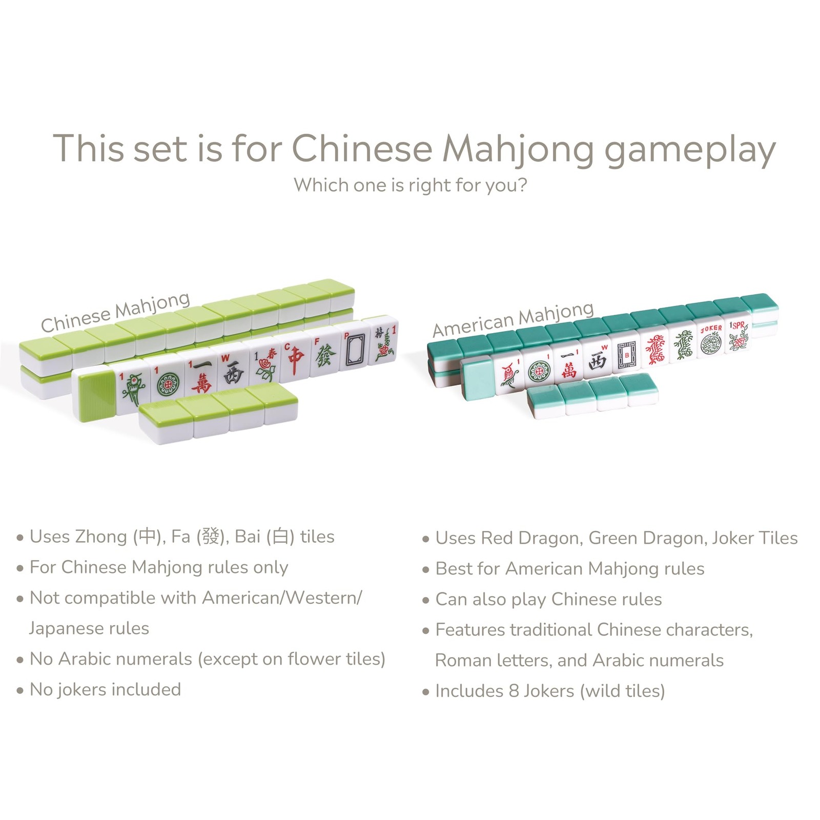 Yellow Mountain Imports Chinese Mahjong Set, “Aureum Spring” with 146 Medium …