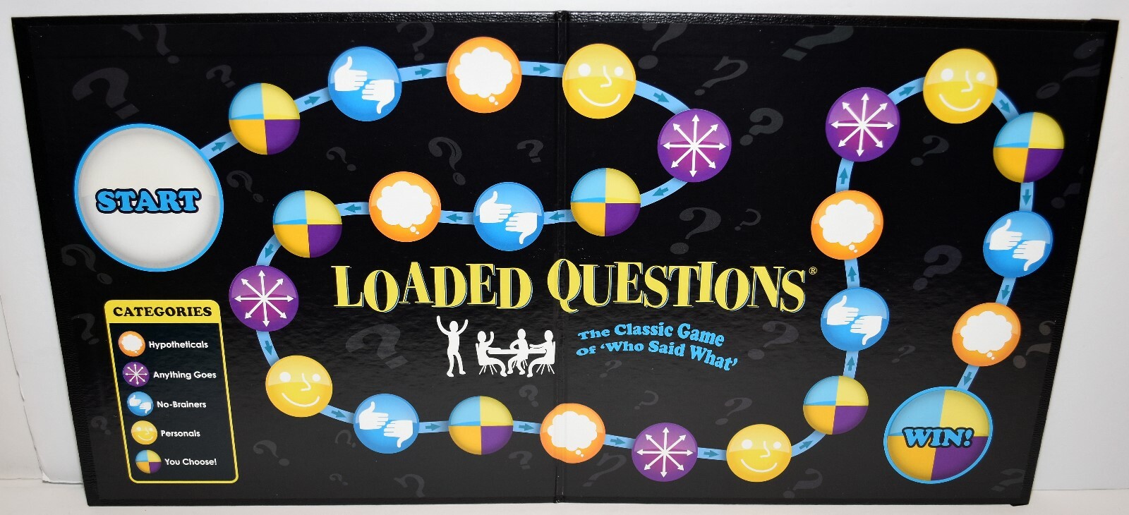 Loaded Questions: 4 – 6 Players Board Game by All Things Equal, Inc.