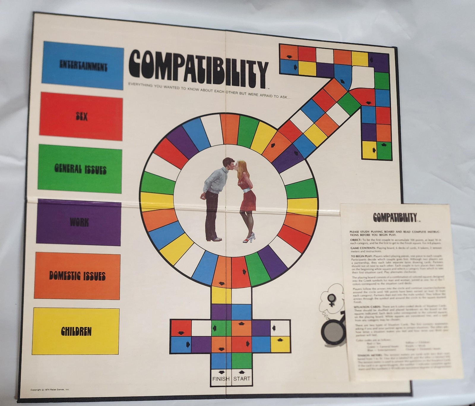 Compatibility Board Game Reiss Games Style #161 Made USA Vintage 1974 Complete