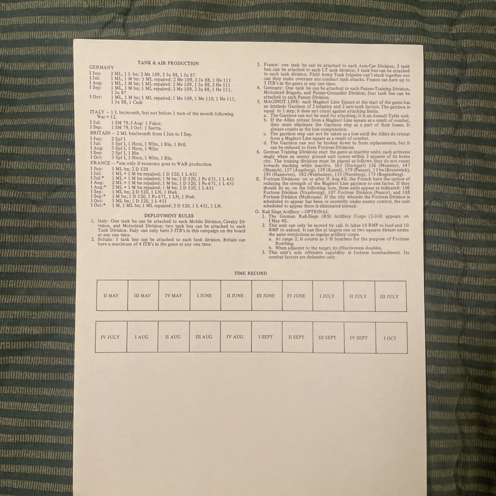 Command And General Staff Company. 1981. The War In France And Flanders. VGC.