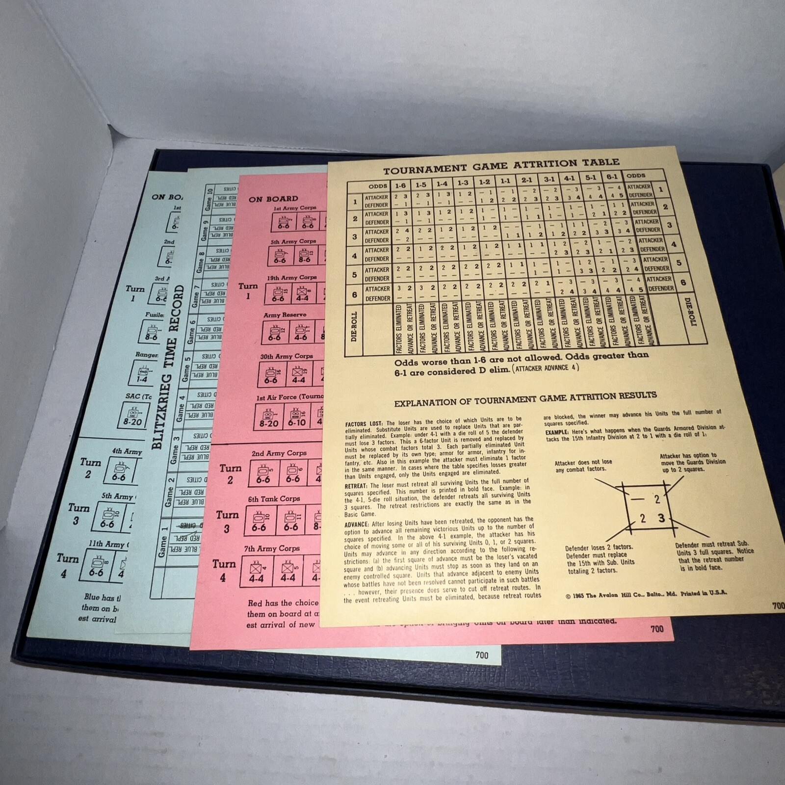 BLITZKRIEG Realistic Game Of Lightning Warfare – Avalon Hill Company 1965 RARE!!