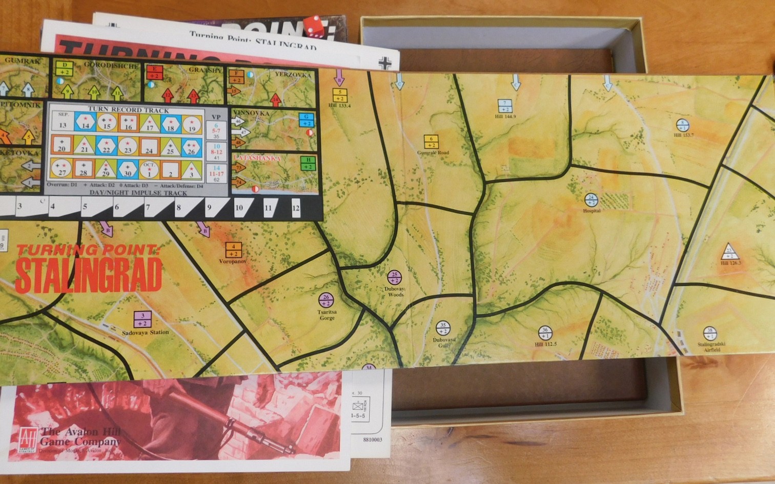 Turning Point: Stalingrad by Avalon Hill Games