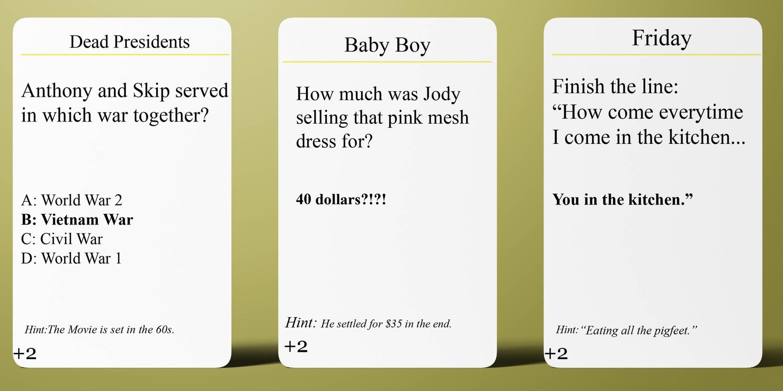 Role Call: Blackbuster Edition – Movie Trivia Game for Adults, Black Culture …