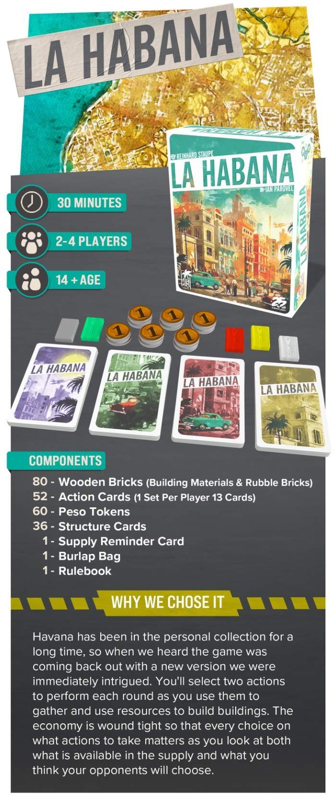 25th Century Games: La Habana 2025 (Havana 2009) Board Game NEW