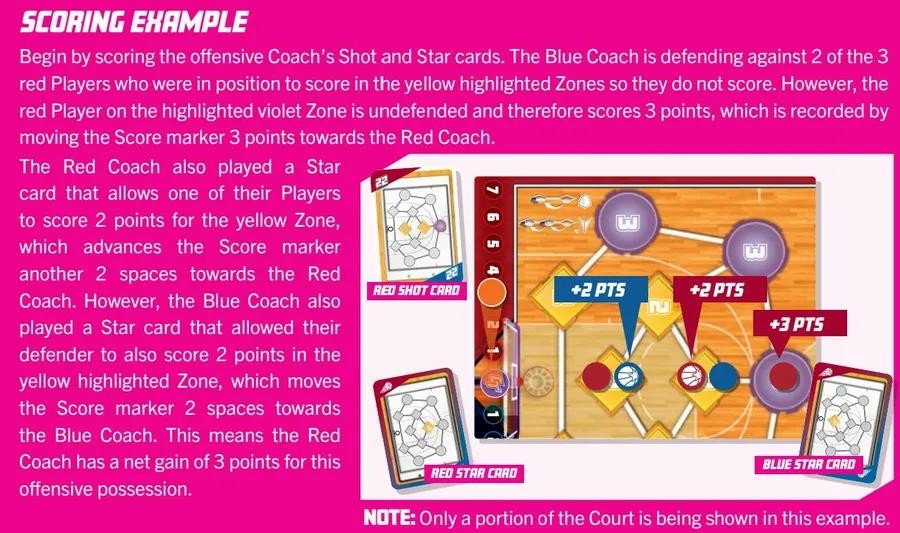 Basketball Highlights Crunch Time by Eagle Gryphon Games – SEALED