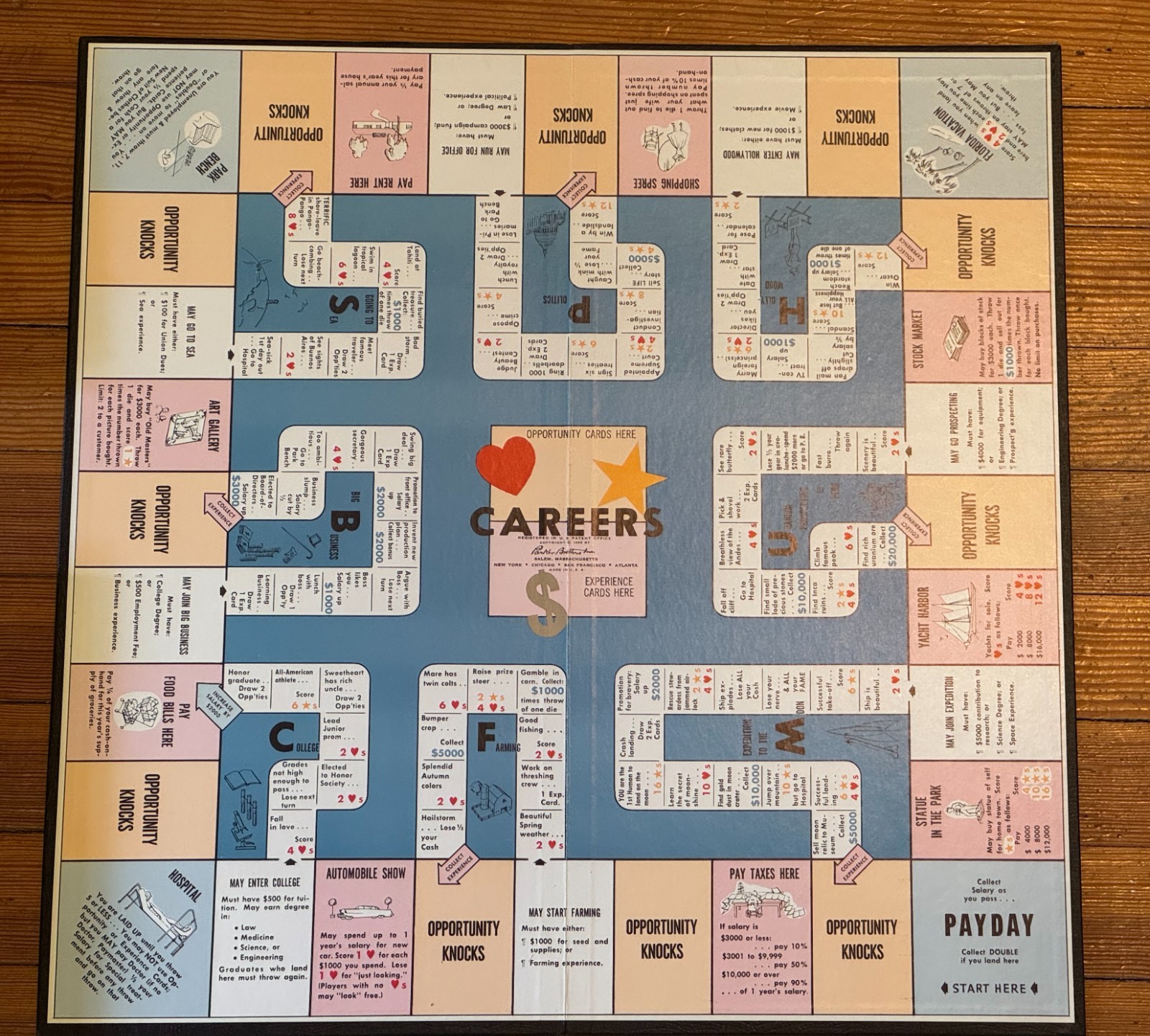 CAREERS vtg 1957 Board Game COMPLETE Parker Brothers EUC Salem 1950s