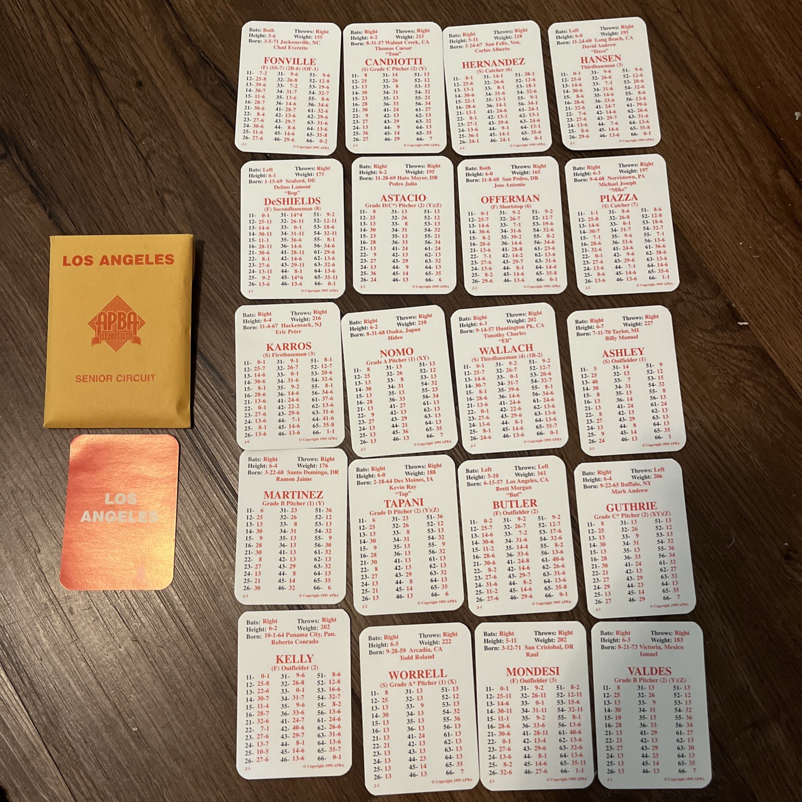 APBA 1996 Baseball Game w/8 Playoff Teams from 1995 Season – No Dice Or Chips