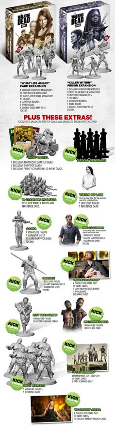 The Walking Dead No Sanctuary with All Expansions and Extras – Kickstarter NEW