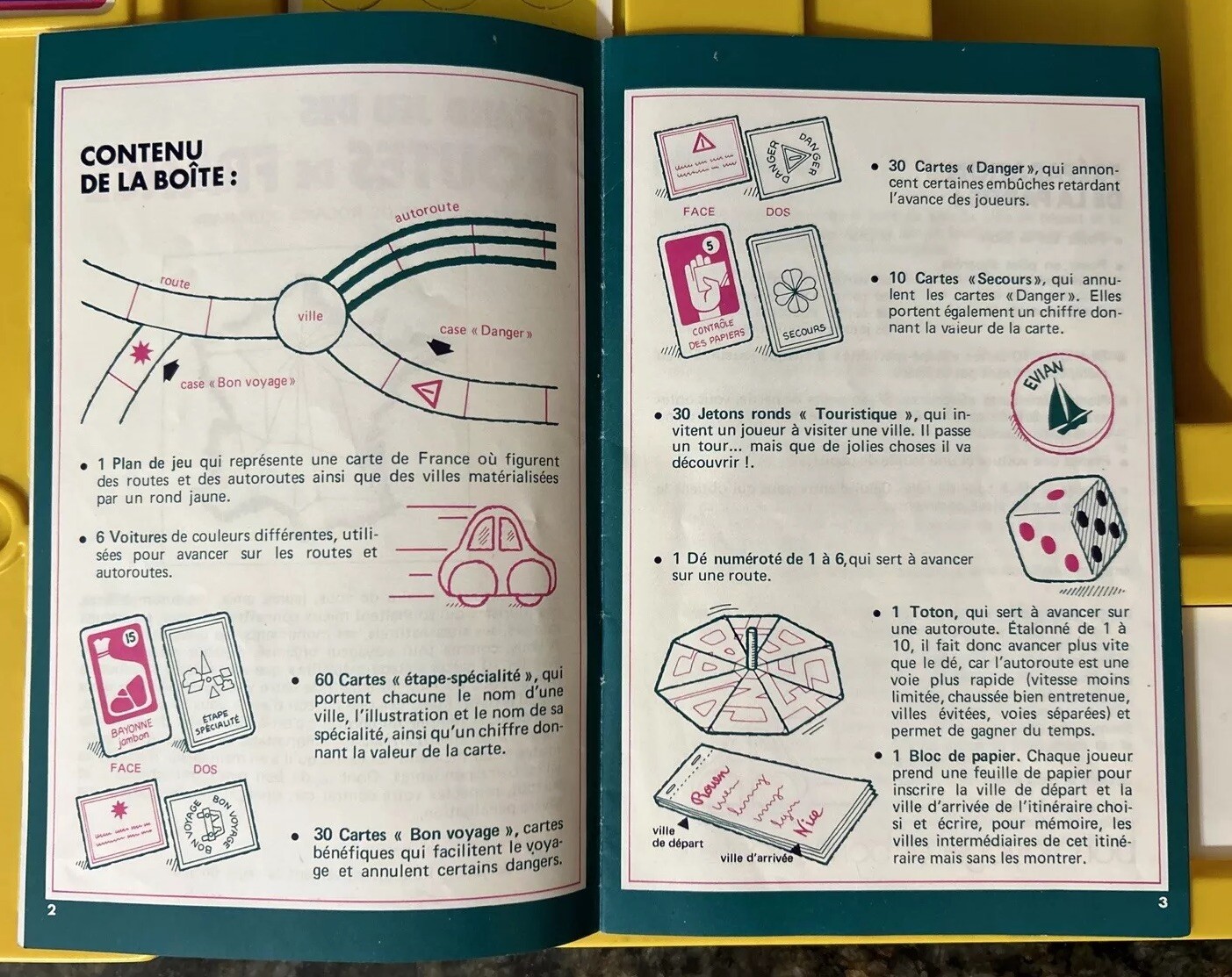 Vintage 1976 Jeux Nathan ROUTES DE FRANCE Board Game French Game RARE Complete