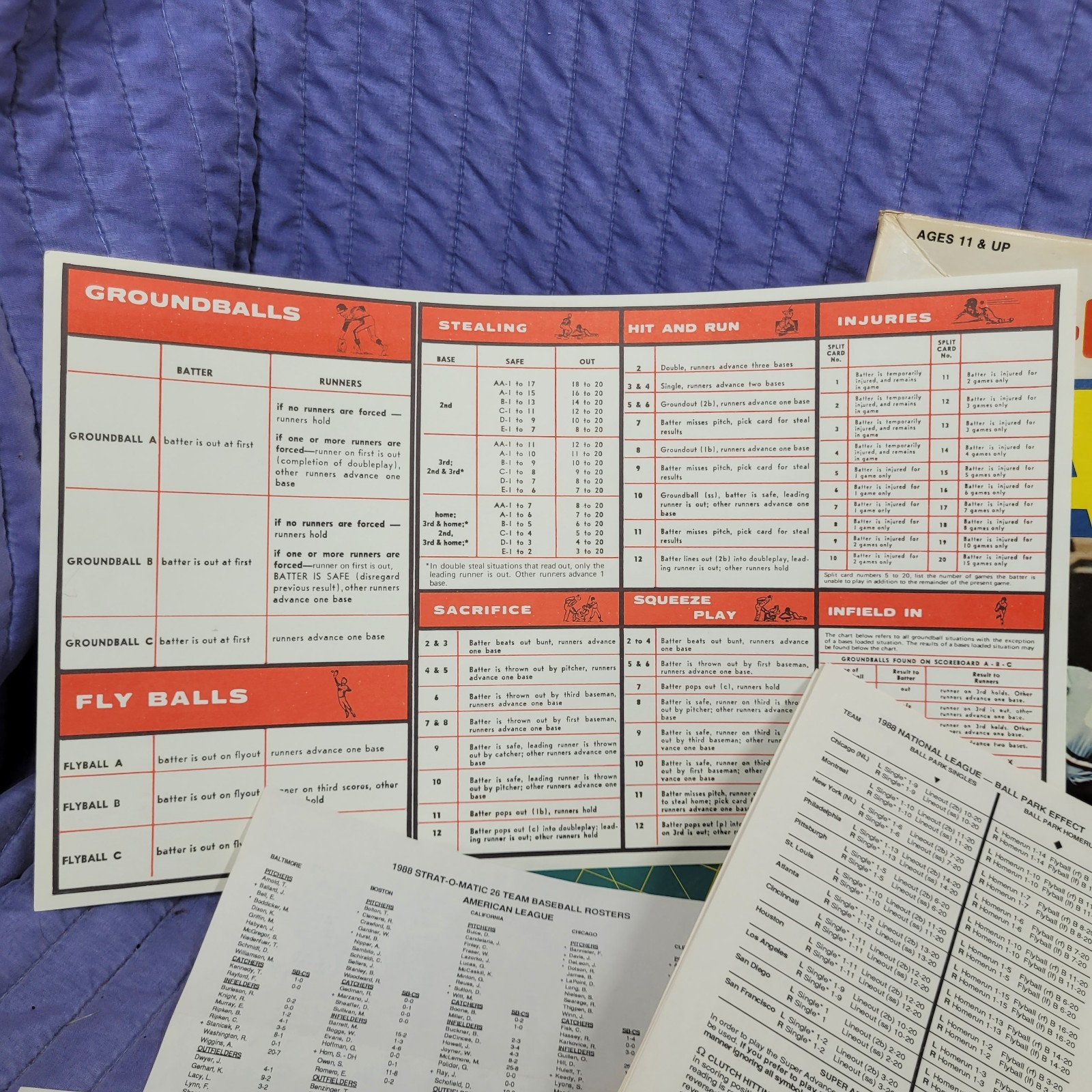 Vintage Strat-O-Matic Baseball Game Including all teams from 1980 & More USED