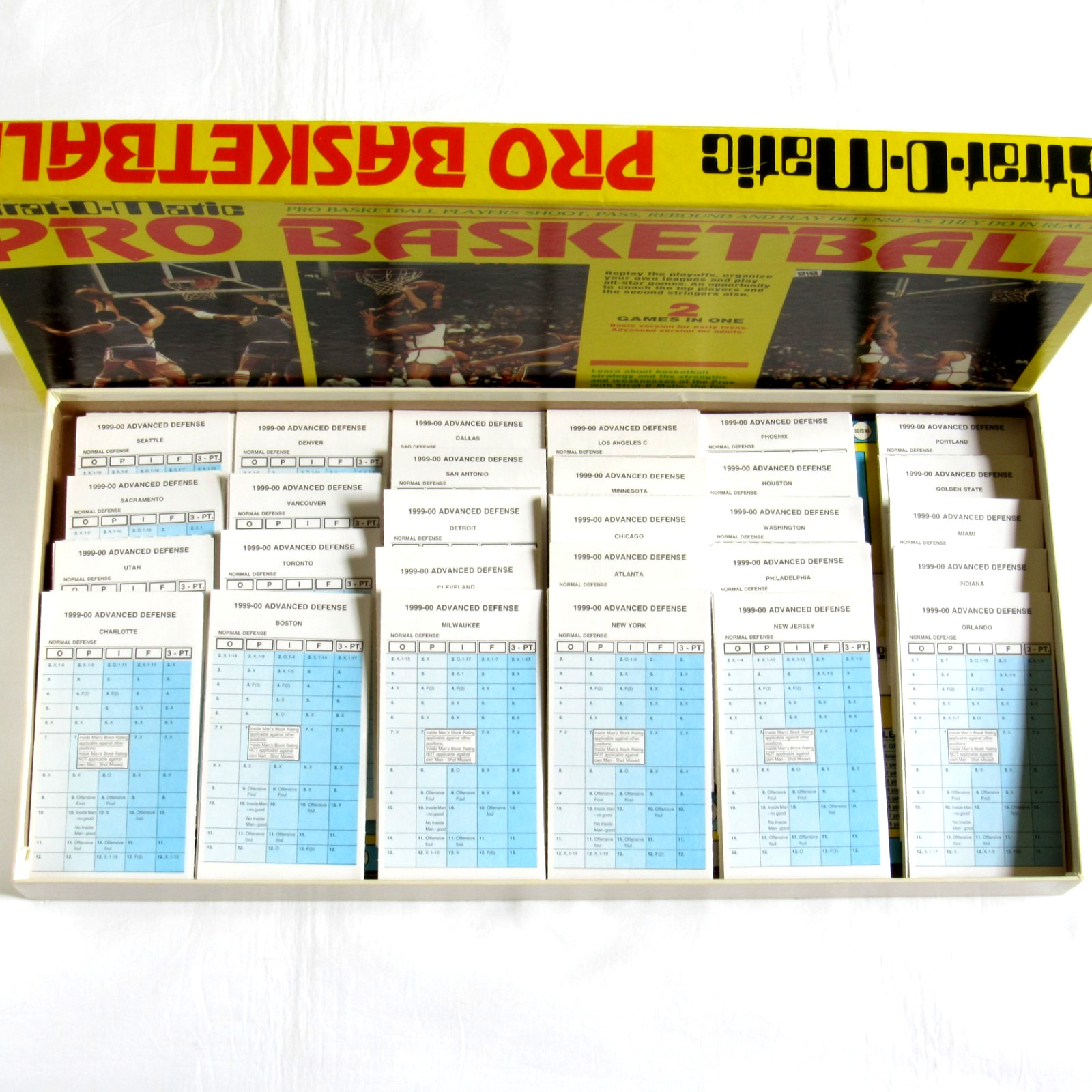 Strat O Matic NBA Pro Basketball 1999-00 Board Game 29 Teams No Manual 1981