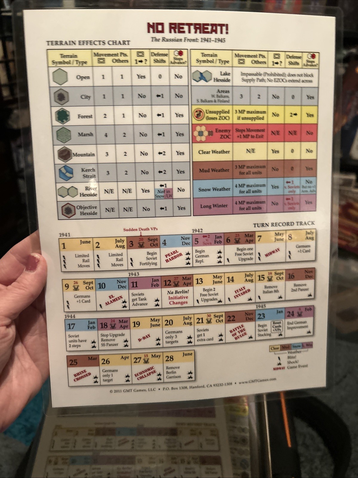 No Retreat! – The Russian Front English 2011 First Edition GMT Games