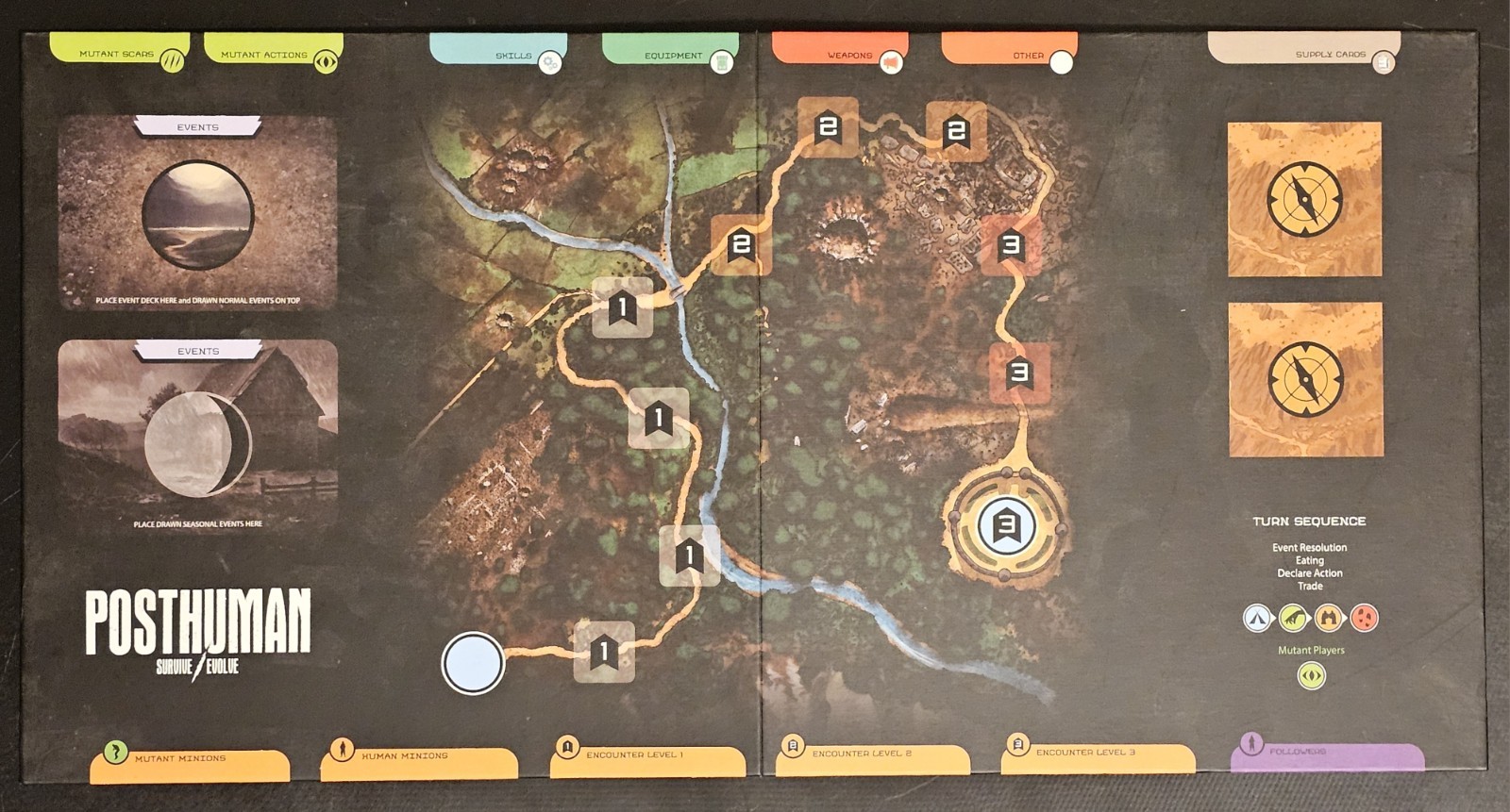 Post Human Survive / Evolve Board Game W/ Defiant Expansion – Good Condition