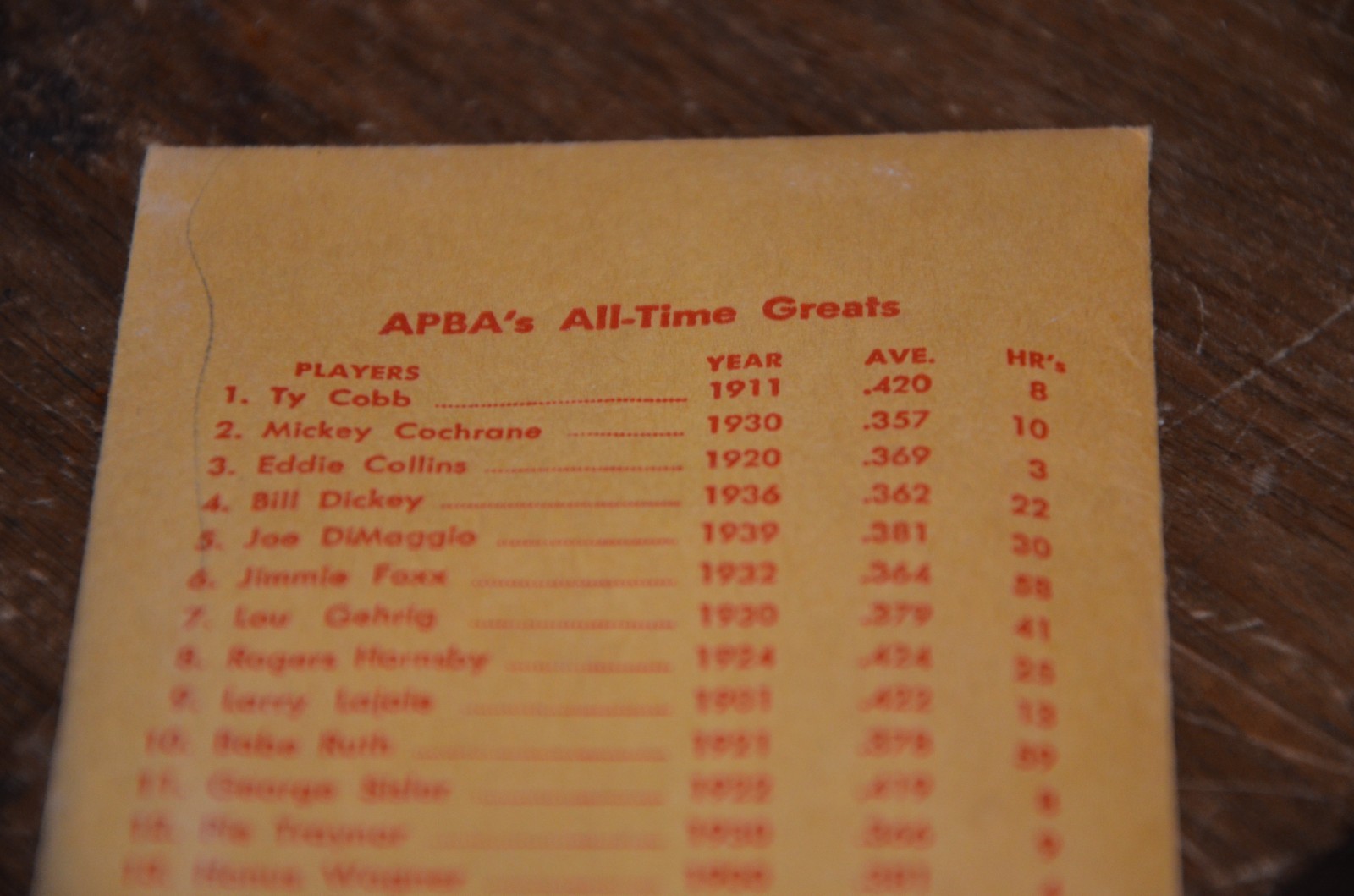 APBA’s All Time Great Teams Player Set