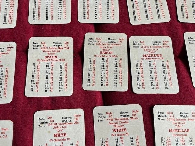 APBA 1961 Card Set with Roster Sheet and Original Box