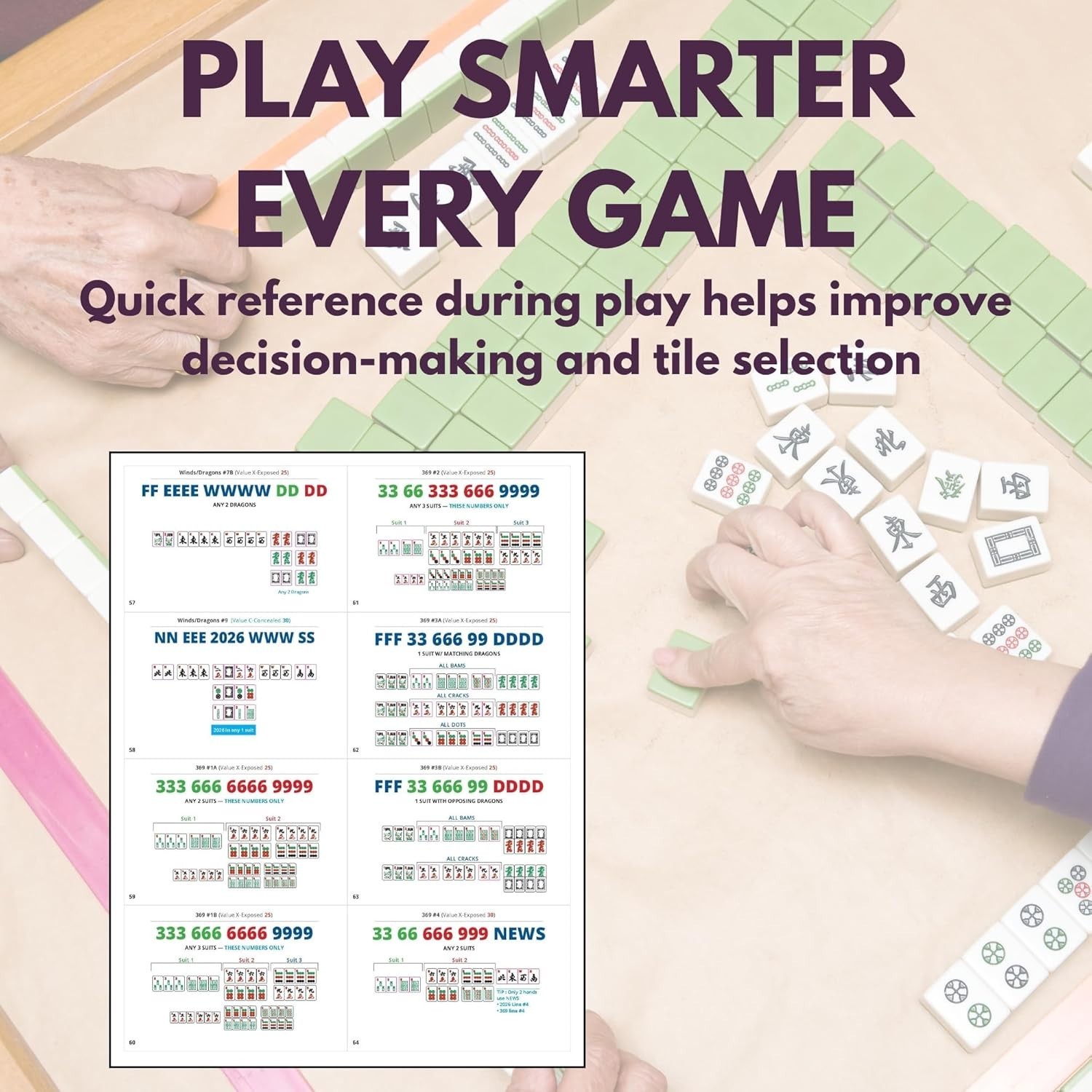 Flash Cards for Mah Jongg Learning – Helps Improve Memory and Problem Solving