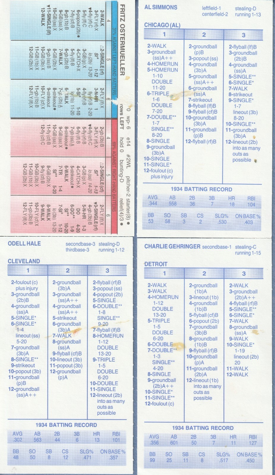 1934 Strat-O-Matic Baseball Season OOP – 16 Teams Cards Beat Tigers in WS