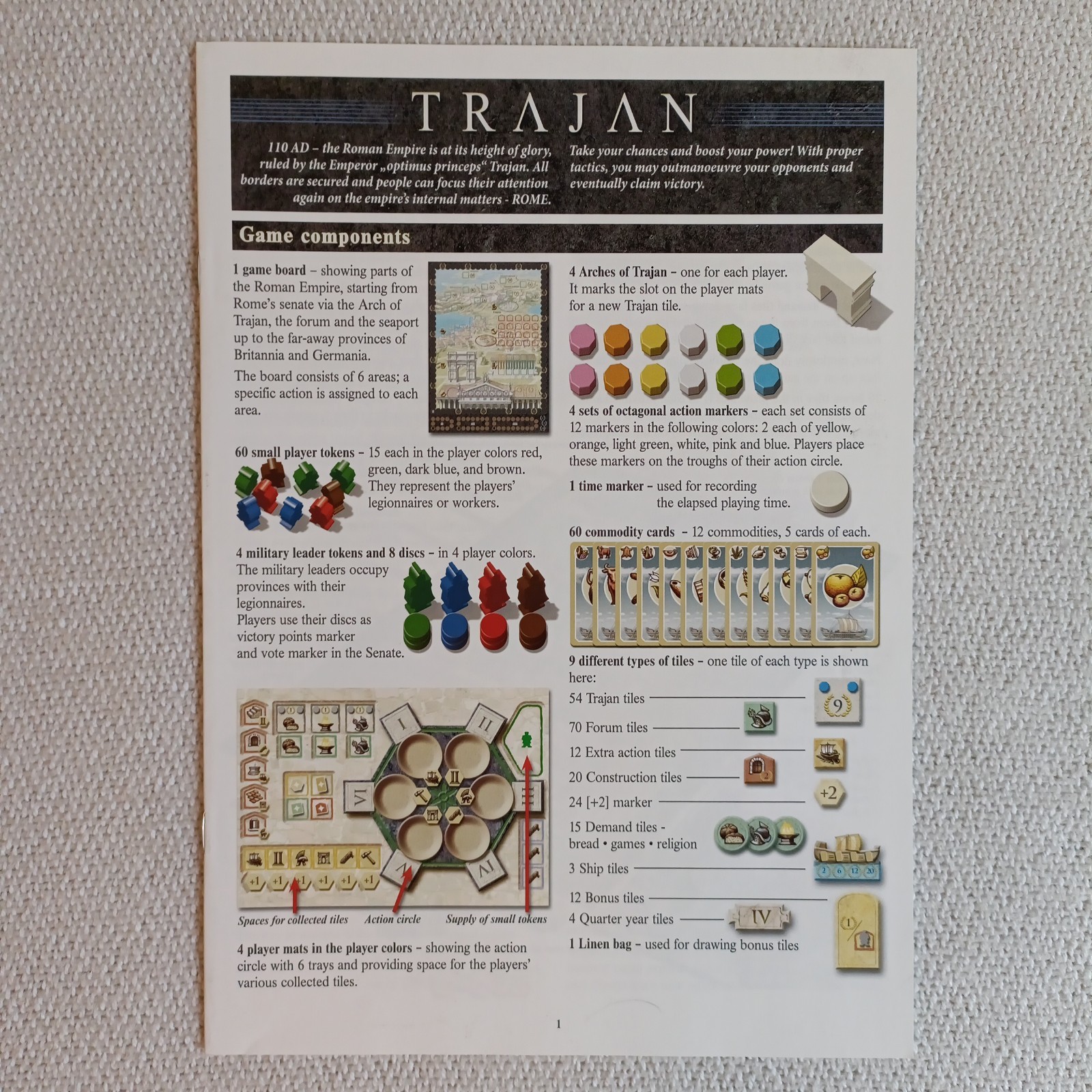 TRAJAN Ancient Rome Strategy Board Game Stefan Feld 2013 New Open Box COMPLETE