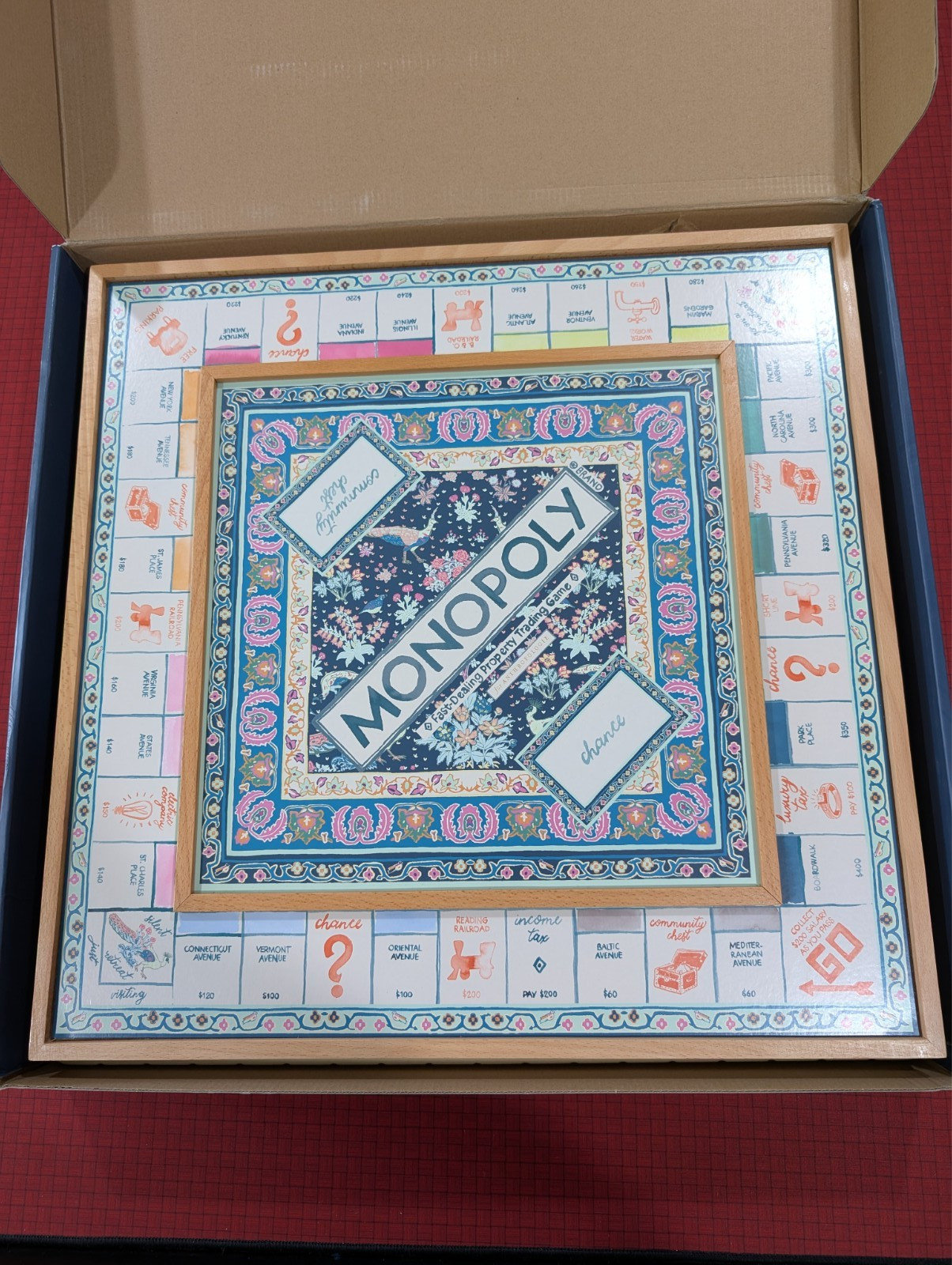 ANTHROPOLOGIE Darby Edition Monopoly Board Game – open box, near mint