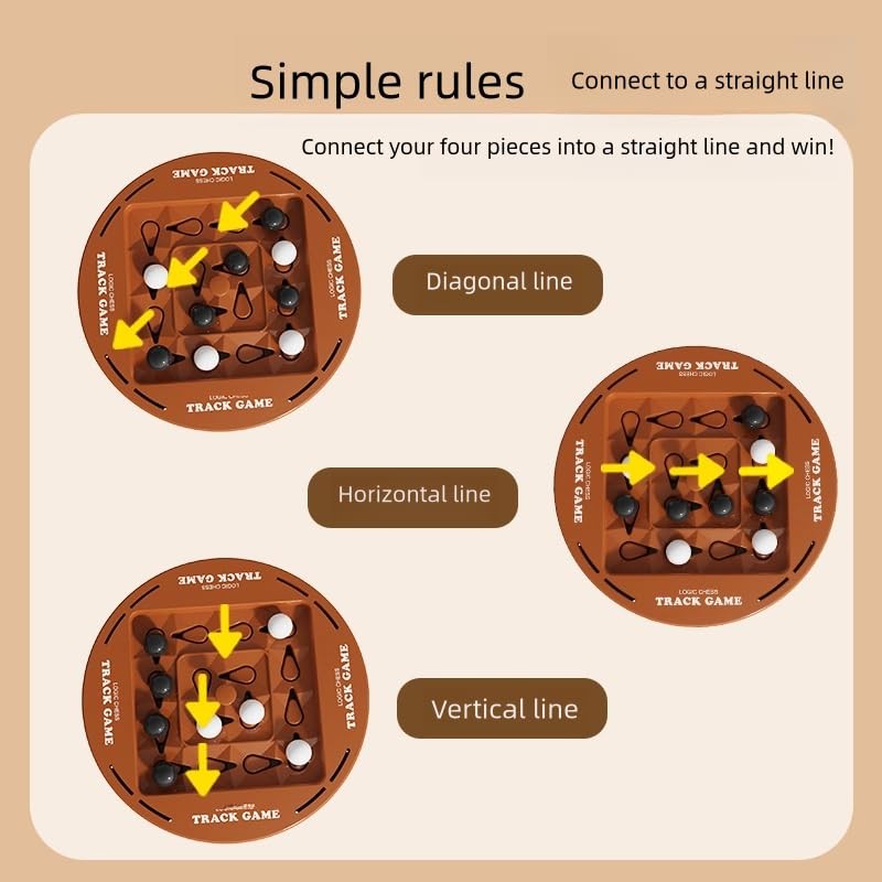 Fun Four in a Row Game- New Trend with Four in a Row -Strategy Family Game fo…