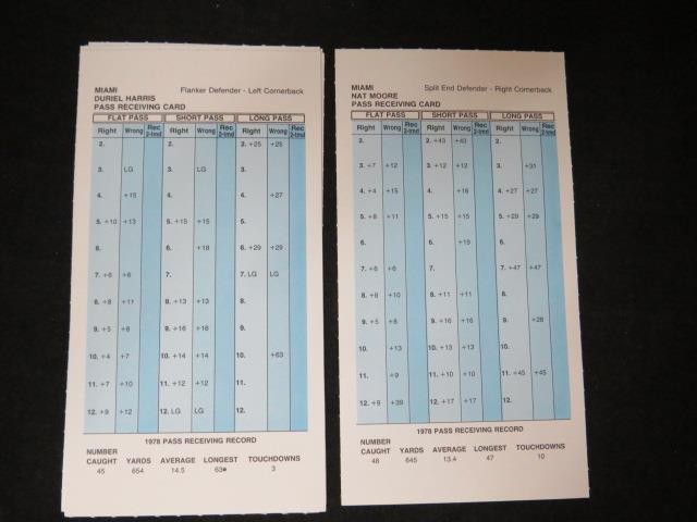 1978 MIAMI DOLPHINS – Strat-O-Matic SOM NFL Football Team Set – 18 cards (NM)
