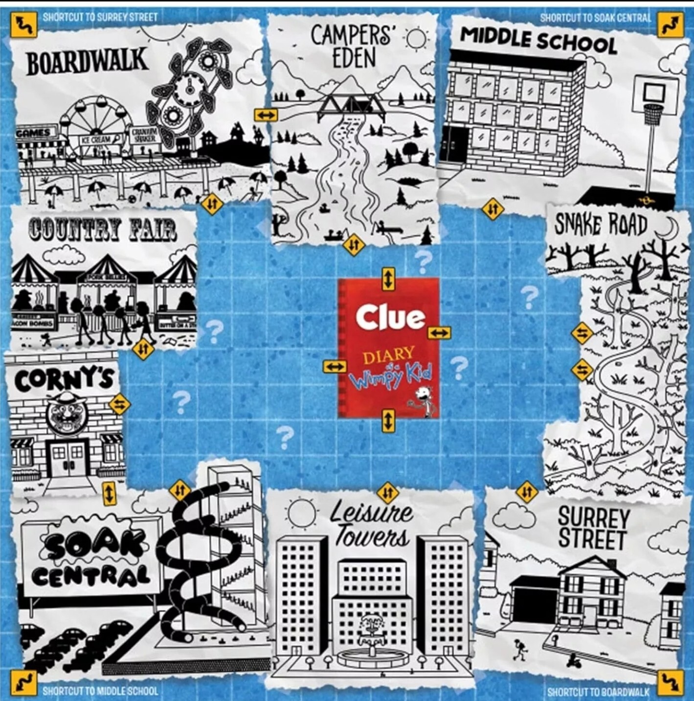 USAopoly Diary of a Wimpy Kid Clue, Board Game