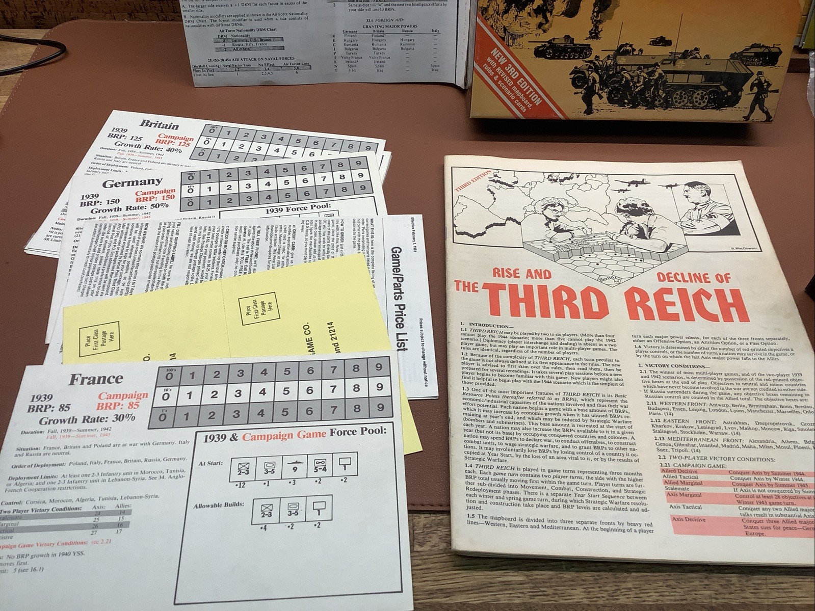 New In Box Rise And the Decline Of The Third Reich Bookcase Game – Punched