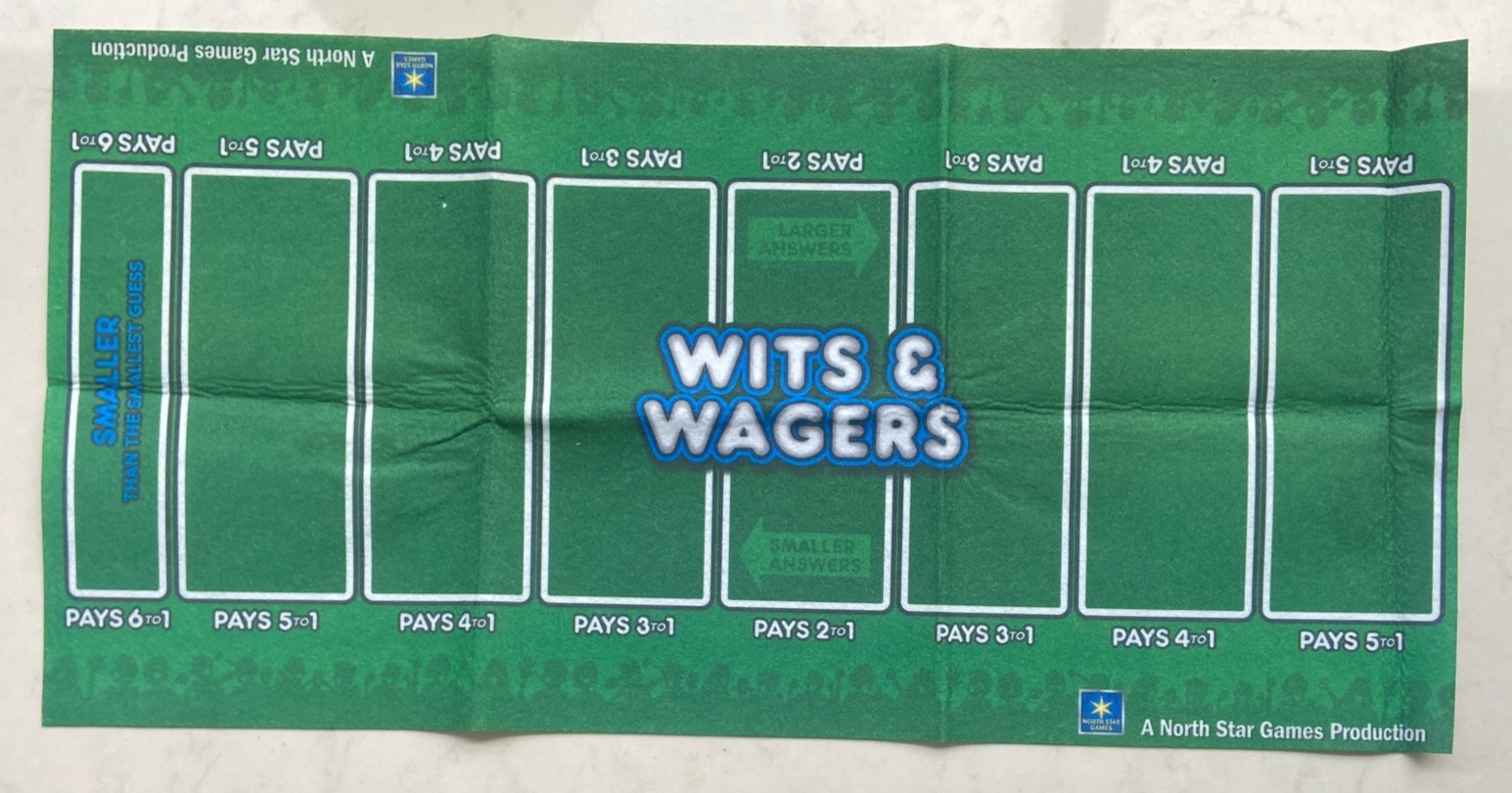 WITS & WAGERS 2009 Edition, Party Game of The Year ‘07, Excellent Condition