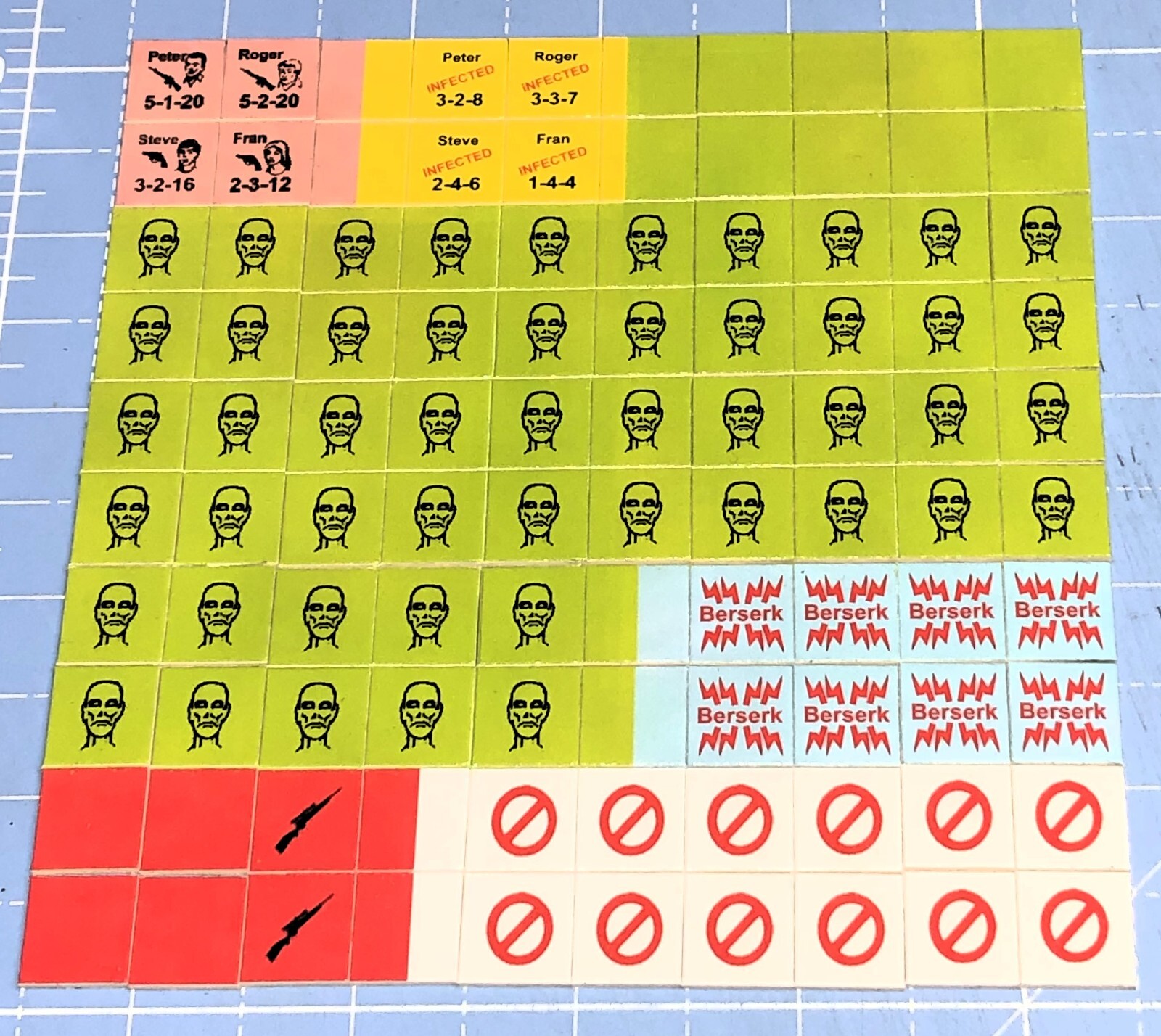 Dawn of the Dead, complete game, remake of SPI, Zombie Apocalypse, 100 counters