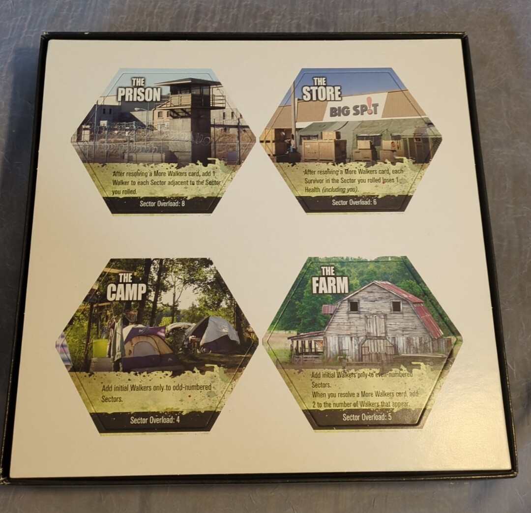 AMC The Walking Dead Don’t Look Back Dice Board Game 2014- never been used