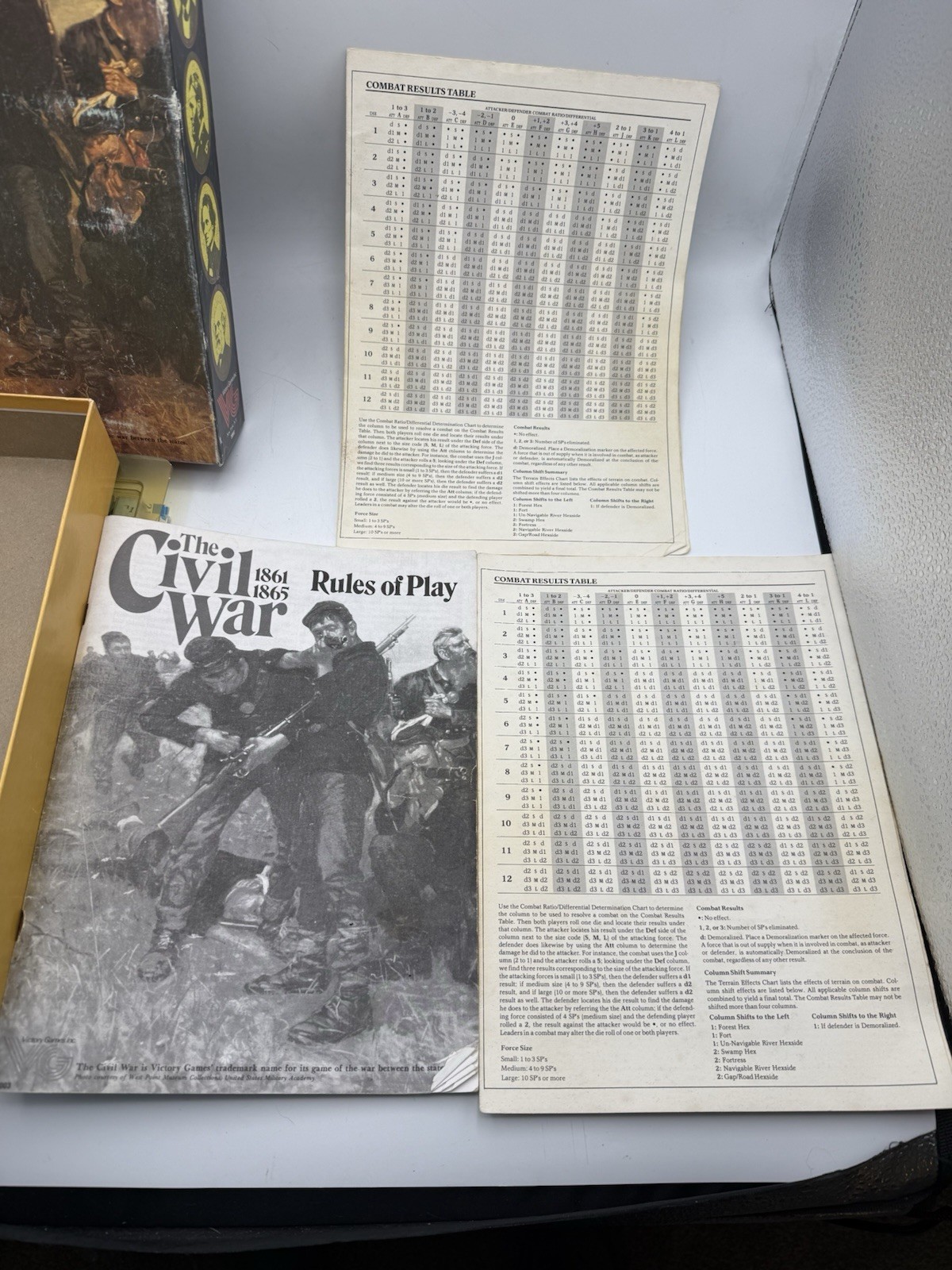 The Civil War 1861-1865 War Board Game in Original Box- 1983 Vintage- COMPLETE