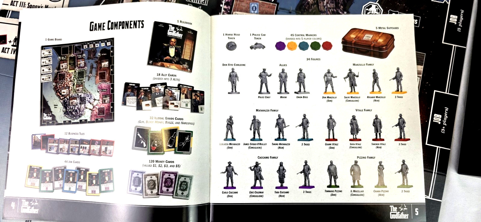 C-MON The Godfather Corleone’s Empire Board Game New/Unpunched Cards Sealed