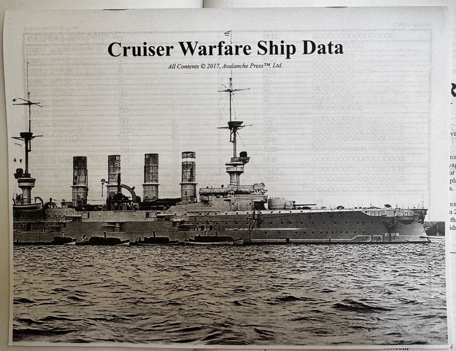 Avalanche Press Cruiser Warfare Great War at Sea incomplete game