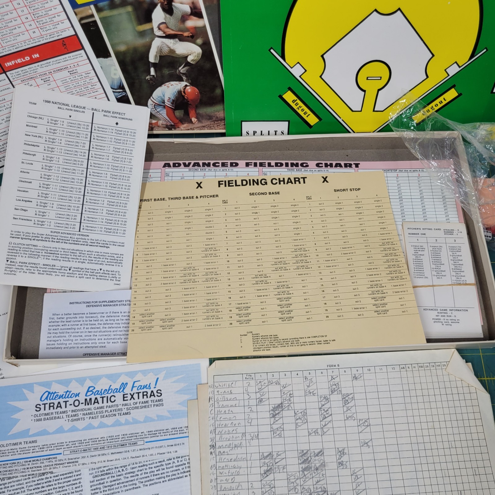 Vintage Strat-O-Matic Baseball Game Including all teams from 1980 & More USED