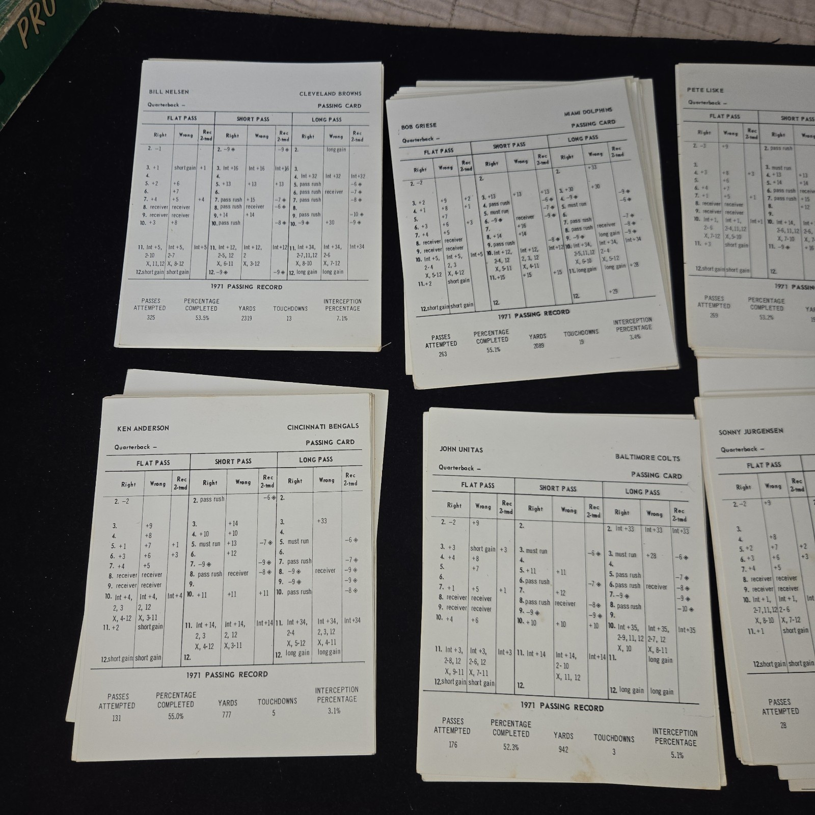 1972 1971 Season Strat-O-Matic Pro Football Sports Board Game missing Steeler
