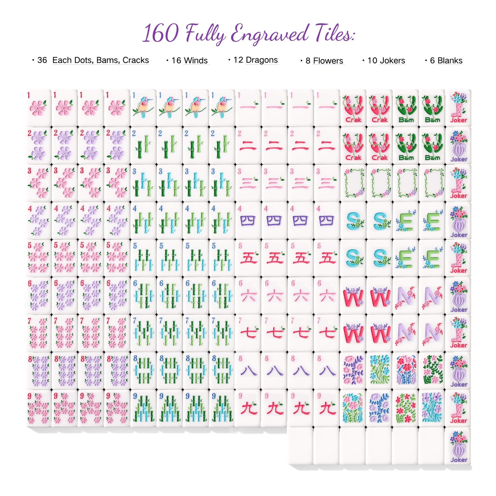 American Mahjong Tile Set, 160 Pink 4 Layer Mah Jong GameTiles with Tile Bag,…