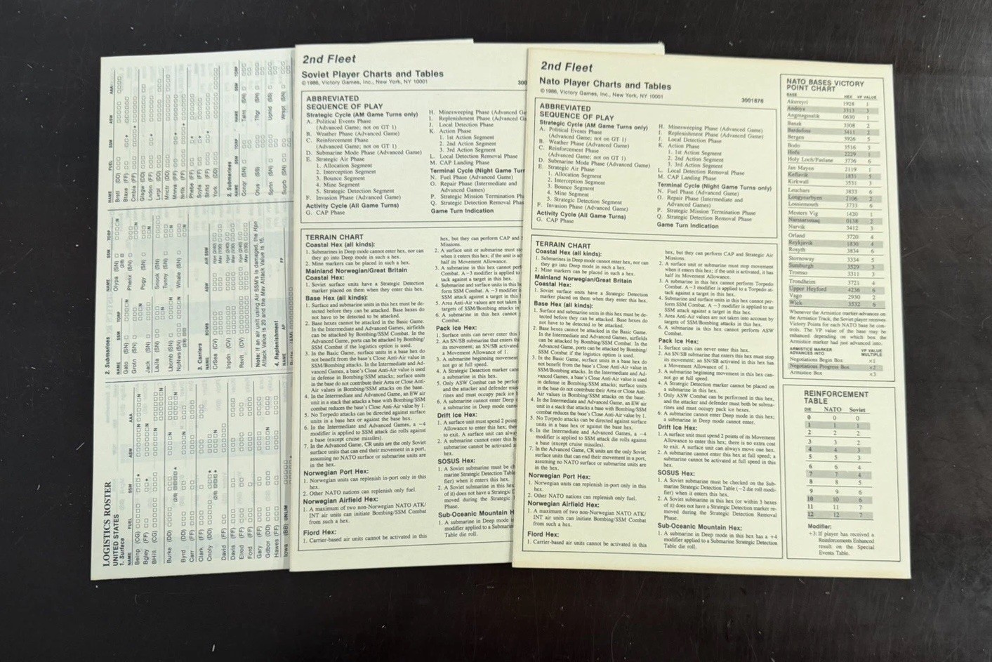 Victory Games Inc., 2nd Fleet Modern Naval Combat in the North Atlantic 1986