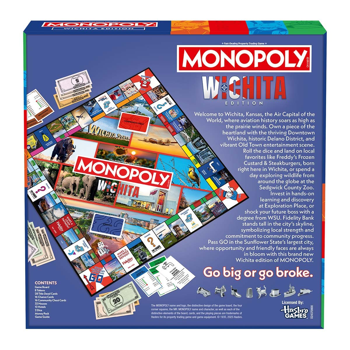 Wichita, KS Monopoly Board Game