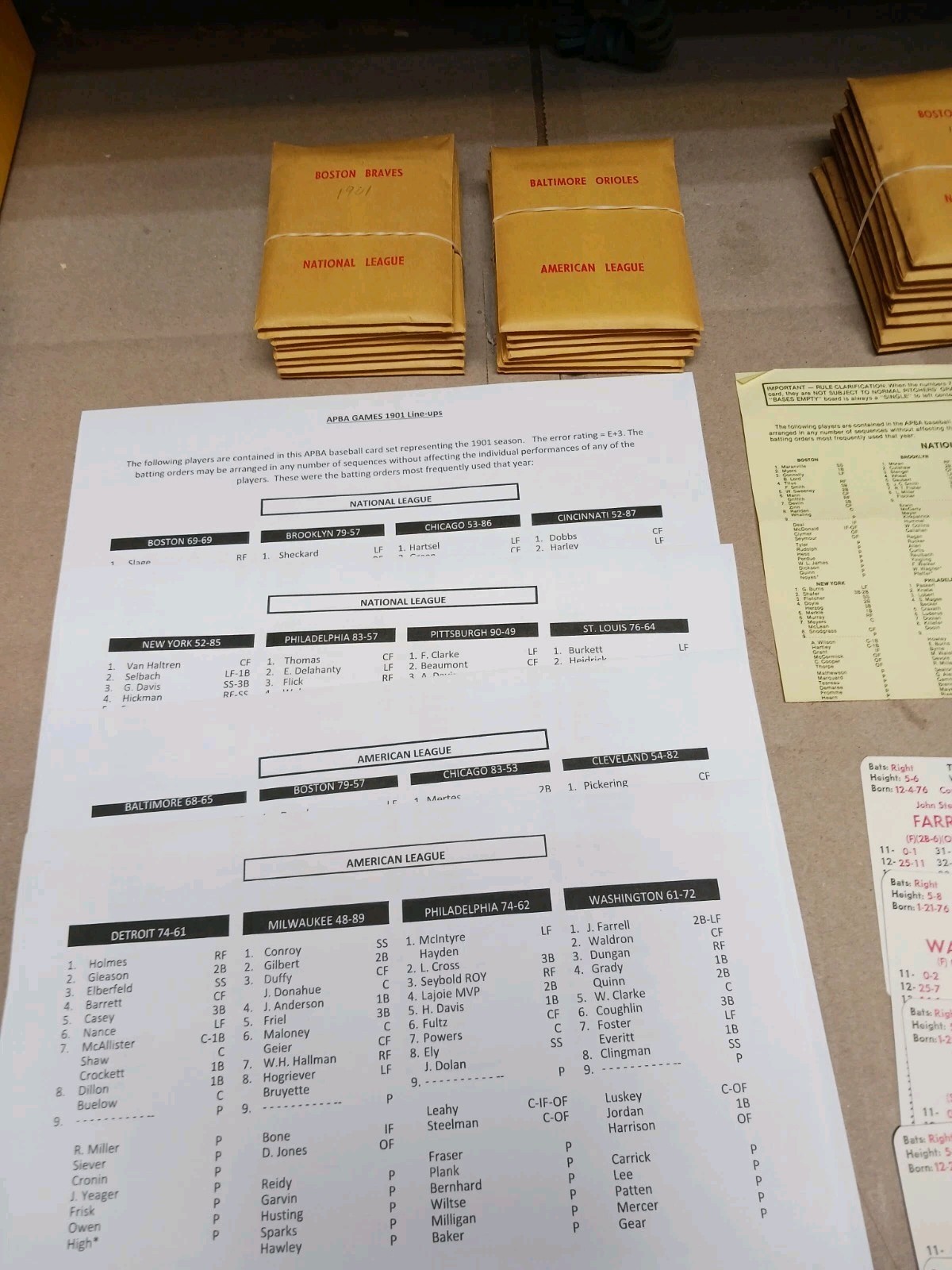 APBA MLB Baseball Game. All 16 Teams From 1901, NL Teams Only 1913, 1916, 1948.