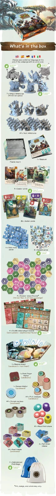 Kiwi Chow Down (Kickstarter Base Pledge + Expansion + Miniatures) Board Game
