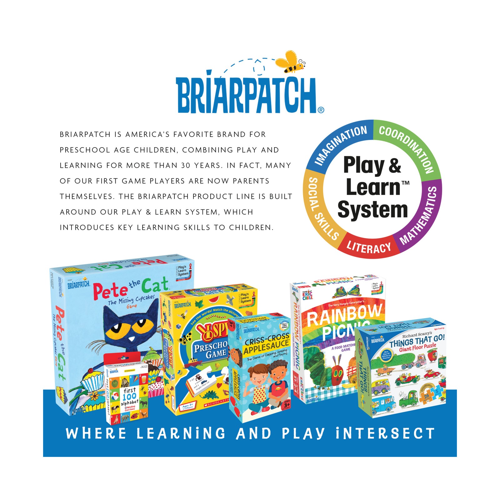 New – Briarpatch Hocus Pocus, Everybody Focus – Ages 3+ | 2-4 players