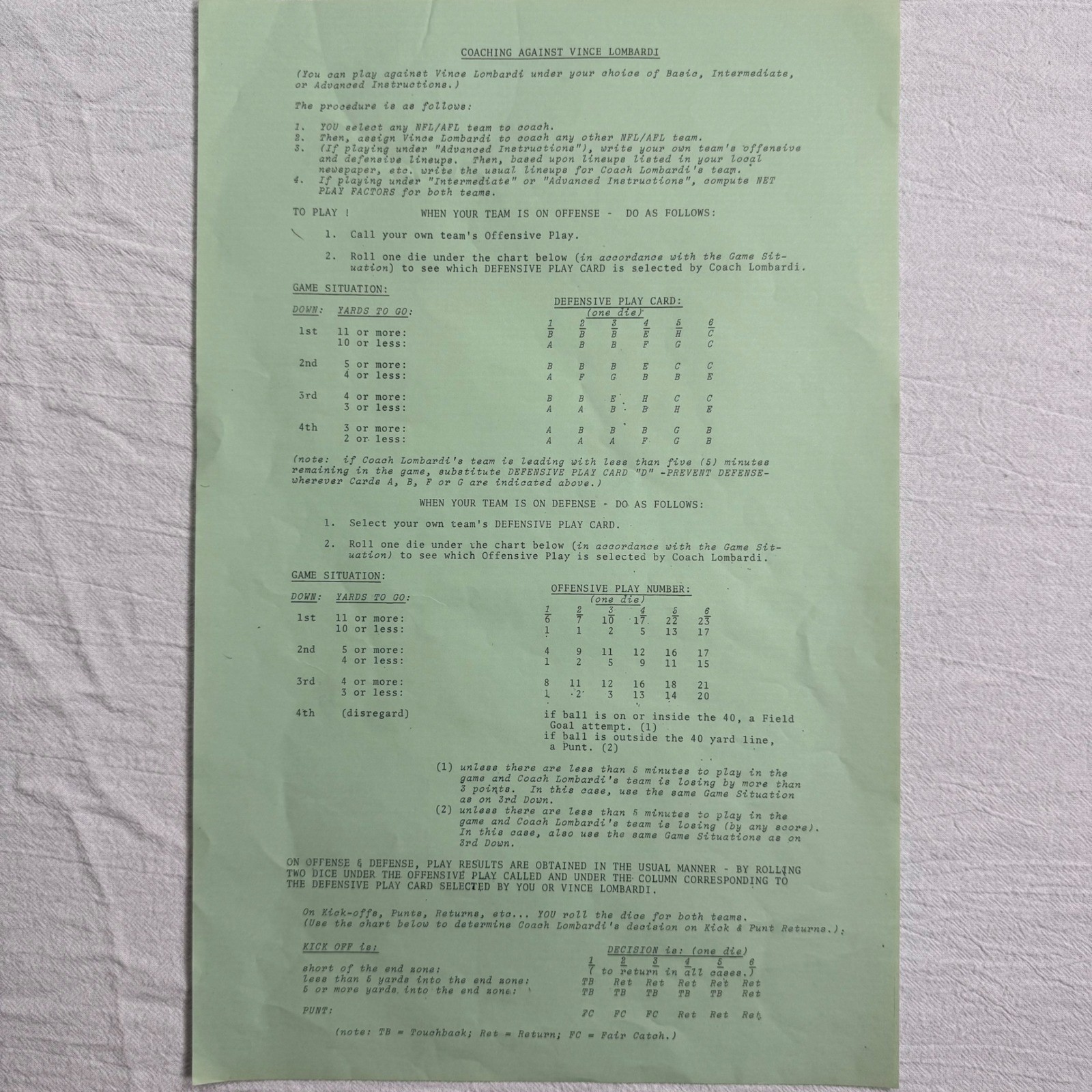 1970 Vince Lombardi’s Game NFL AFL Football Board Game Research Games Vintage