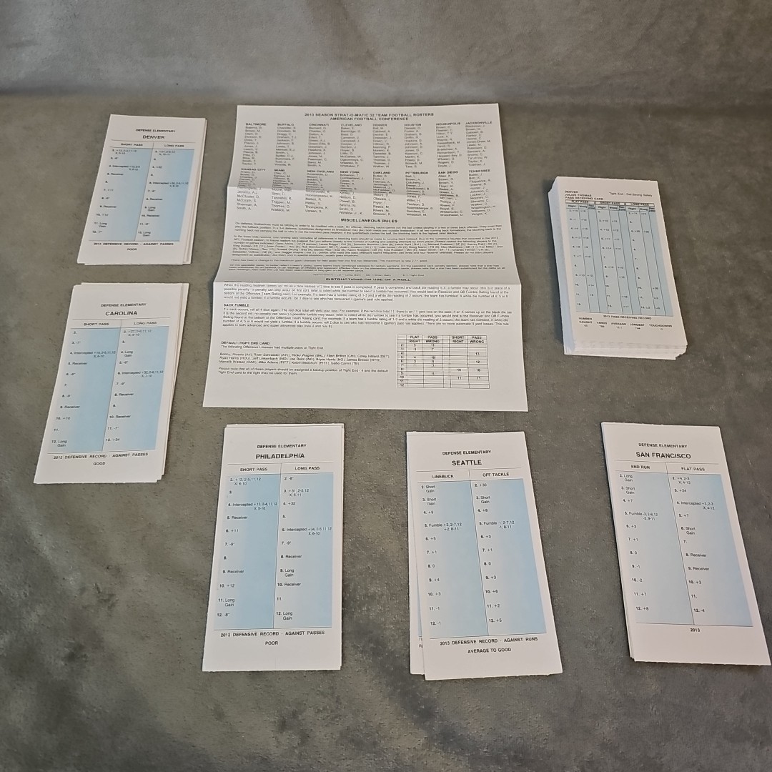 2011 Strat-O-Matic Pro Football Board Game Starter Selector – Includes 5 Teams