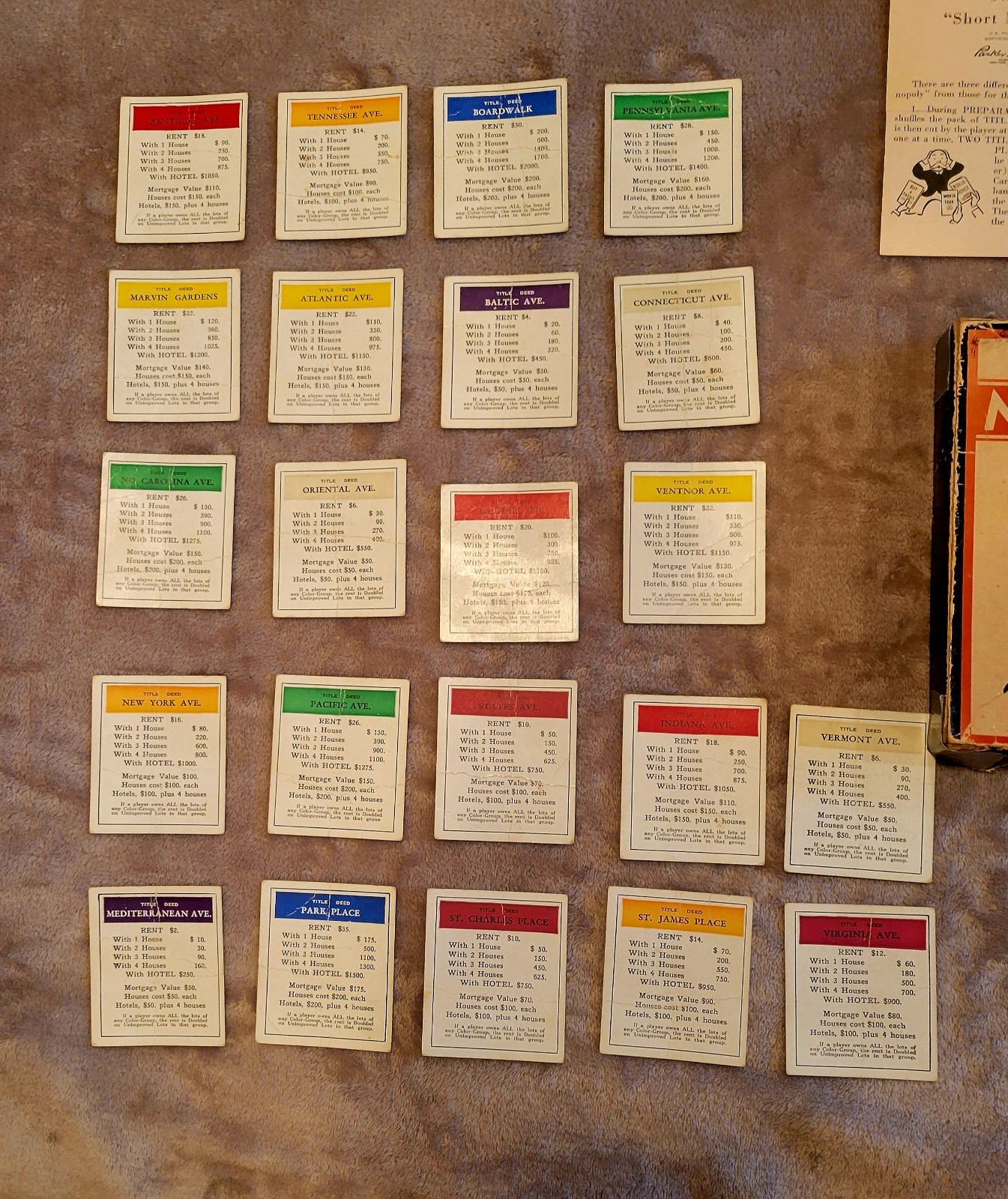 Vintage 1936 Parker Bros Monopoly Game Box w/Wood Pieces (Small Box Edition)