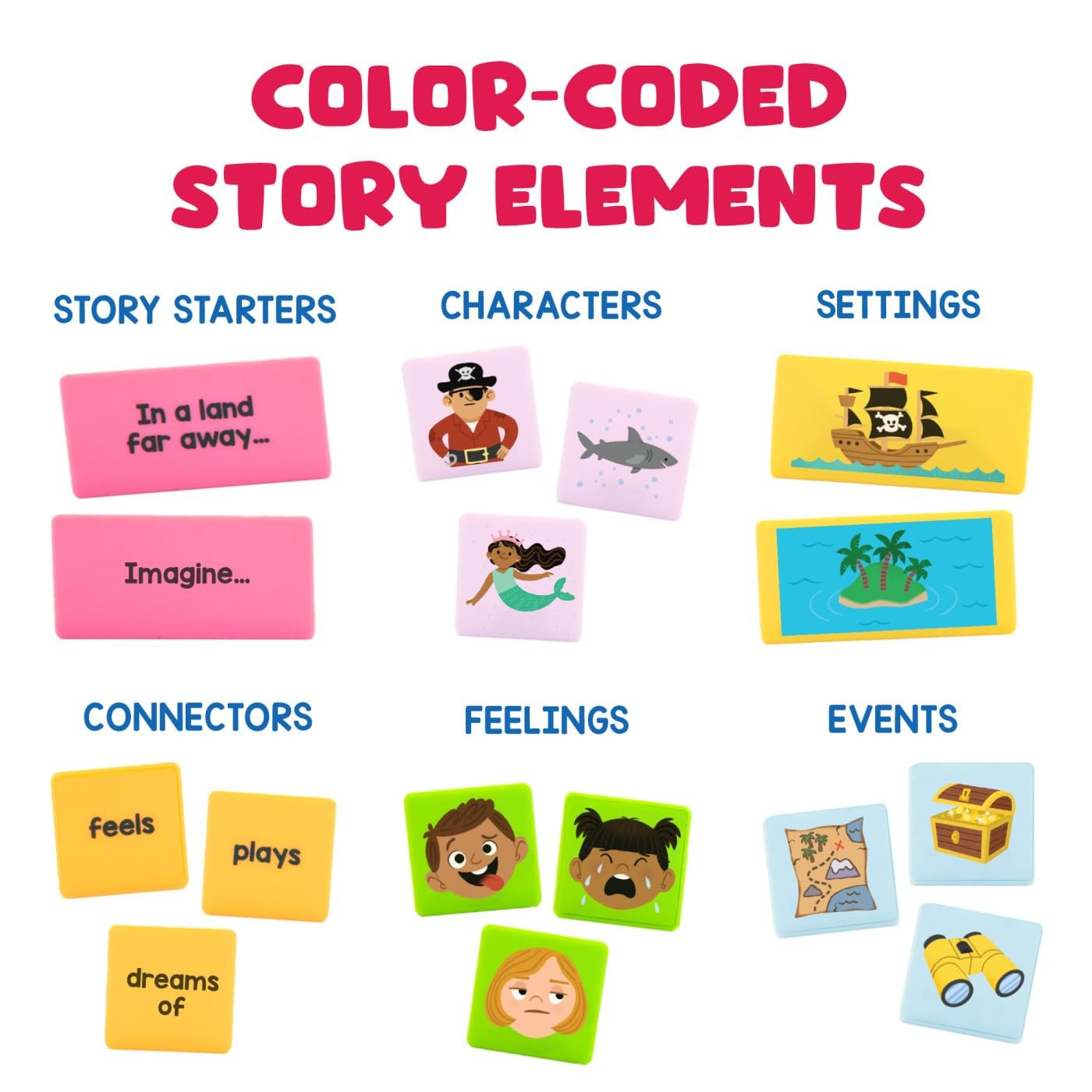 Educational Insights 4 inches x 4 x 6.2 inches, Multicolor