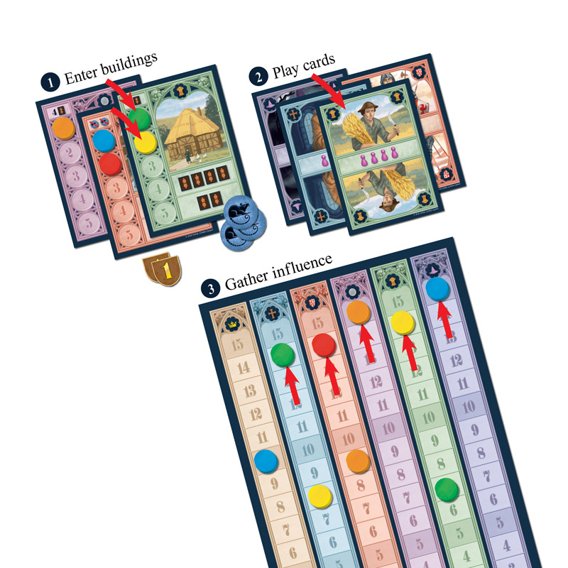 Rattus Cartus – Board Game – BRAND NEW