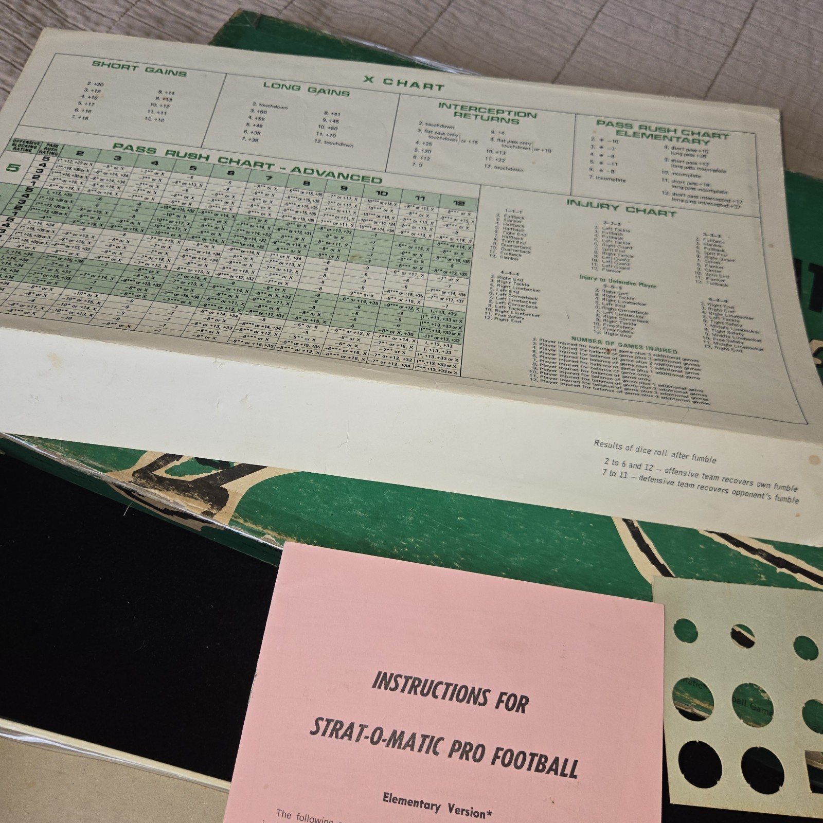1972 1971 Season Strat-O-Matic Pro Football Sports Board Game missing Steeler