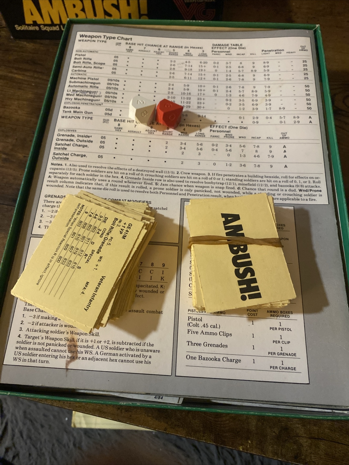 Ambush! Vintage Board Game by Victory Games Inc. VG Condition, Complete